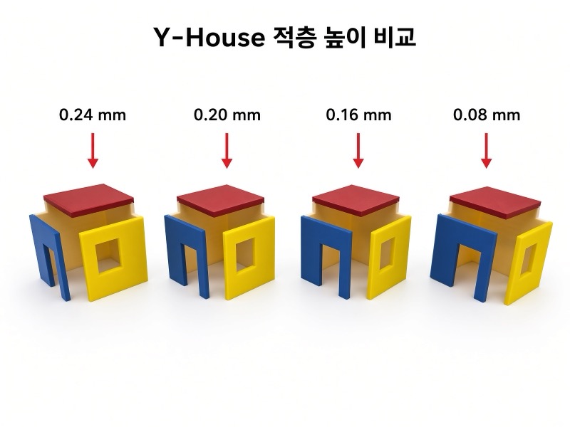 3D프린팅 적층 높이 비교 – 왜 0.20mm가 가장 경제적인 황금 비율인가